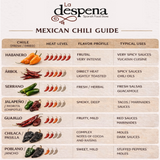 Guajillo Chili Pepper Dry - La despensa