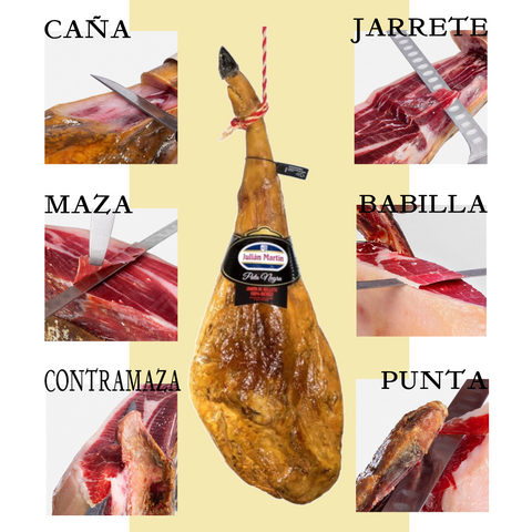 Iberian Free-range Grain-fed Ham Julián Martín | Jamón de Cebo de Campo ibérico Julián Martín