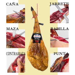Iberian Acorn-fed Ham Julián Martín | Jamón de Bellota Ibérico Julián Martín
